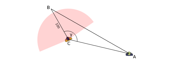 cosine-law